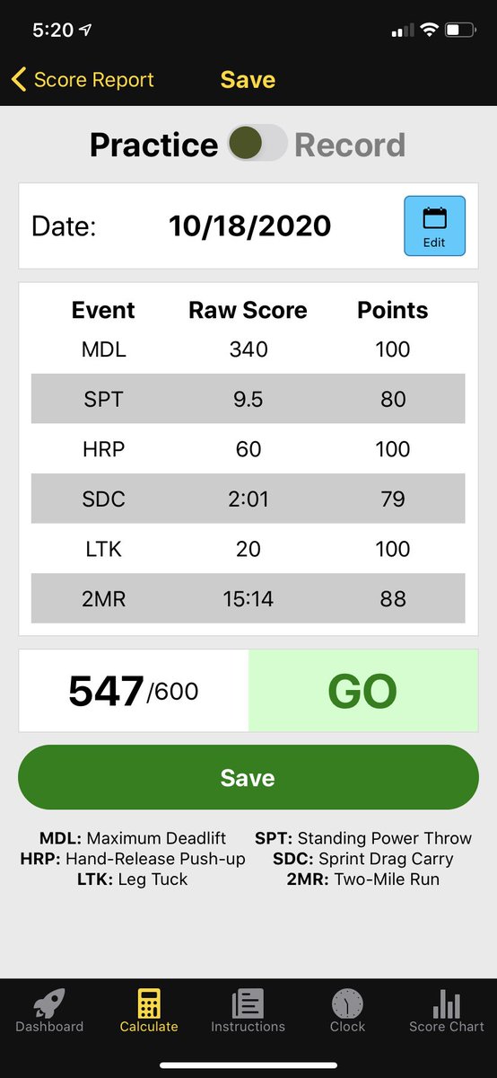 grayham009's tweet image. Day 18 FitOber fitness #challenge #ACFT   Ran 18 total miles today. Definitely felt it...Results: