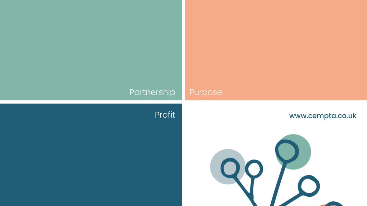 cempta's tweet photo. #charity partnership...if you are looking for that #FeelGood factor for your #smallbusiness but without compromising your time or resource...that's what we do
#strategy
#networxhour
#partnership
#profit
#purpose
#impact
#cempta https://t.co/AEw3noPmy9