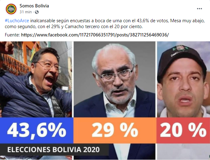 caramayoarce's tweet photo. Hace minutos se activó la línea comunicacional del MAS: La idea es posicionar que ya ganaron en primera vuelta. 
Ya lo difunden en todas sus páginas y cuentas falsas que tienen. 
Cuando vayan saliendo los resultados reales y oficiales, si no les conviene, denunciarán FRAUDE. https://t.co/Yb6vVGZ3QY