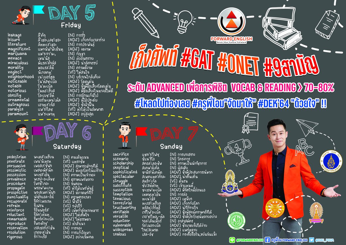 Kru_POhm's tweet image. ศัพท์ระดับ Advanced 2/2
**Gat/Onet/9วิชา !!
.
#Dek64 ใครท่องของเก่าหมดแล้ว
มาดูดเลย จากข้อสอบ 3 ปีล่าสุด !!
.
ตั้งใจทำให้
ด้วยใจ ครูพี่โอม