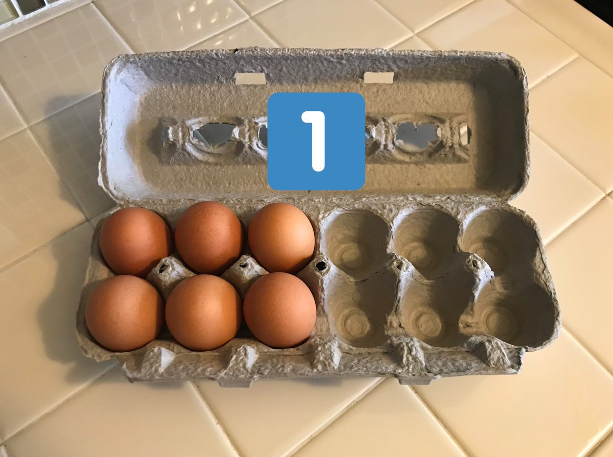 you’re halfway through your carton of eggs: what is your personality type