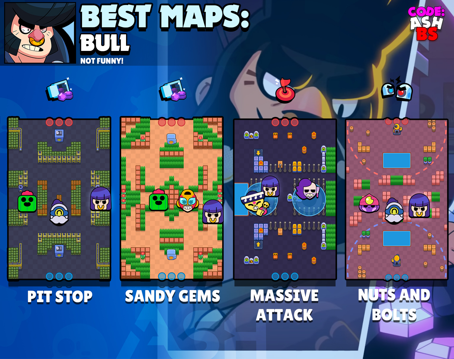 Code: AshBS on X: Bea Tier List for all game modes and the best maps to  use her in with suggested comps. Which brawler should I do next? #BrawlStars   / X