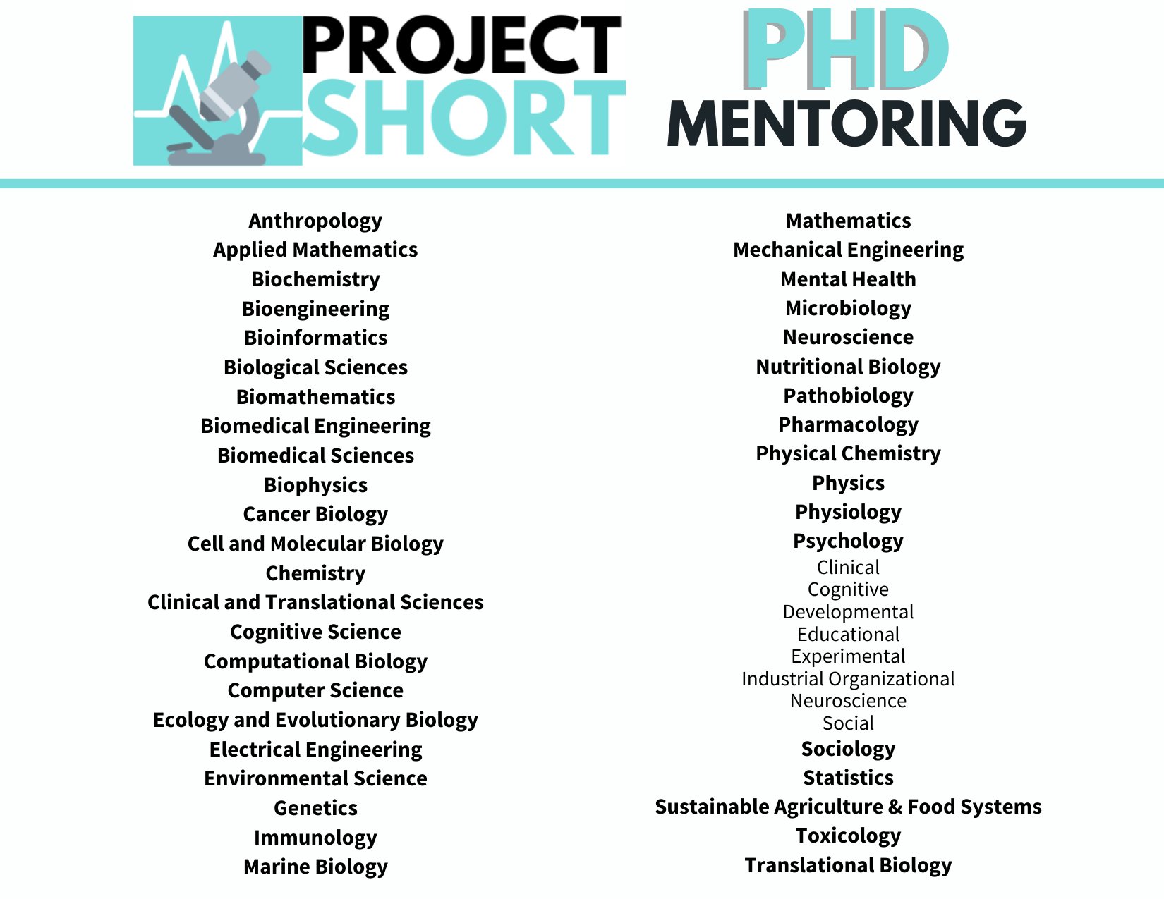 Project SHORT on X: &ldquo;Applying to #PhD programs? #ProjectSHORT 