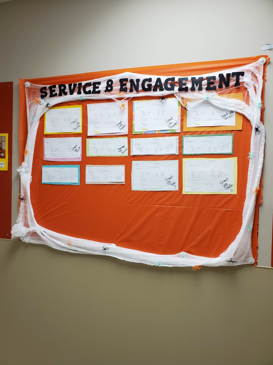 The board is filling up. Lets go Advocates!!