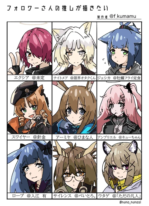 フォロワーさんの推しが描きたい1枚目
#アークナイツ
#アークナイツファンアート 