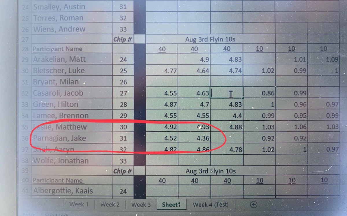 Laser timed 4.36❗️❗️