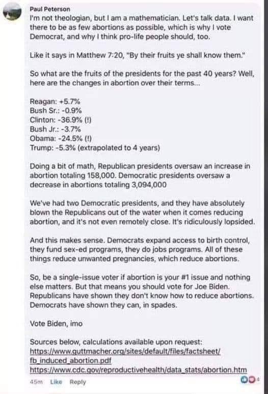 cturnbull1968's tweet photo. @DannyTempleton9 There's less abortions when Democrats are in charge. This is a verifiable fact. https://t.co/As9GRqvpb0