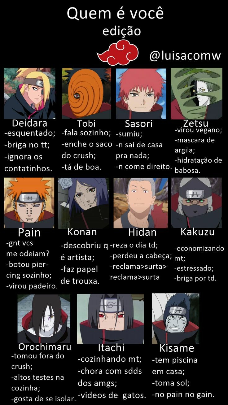 Supondo que você e seu melhor amigo fossem membro da Akatsuki e você  tivesse a responsabilidade de escolher os anéis dos dois