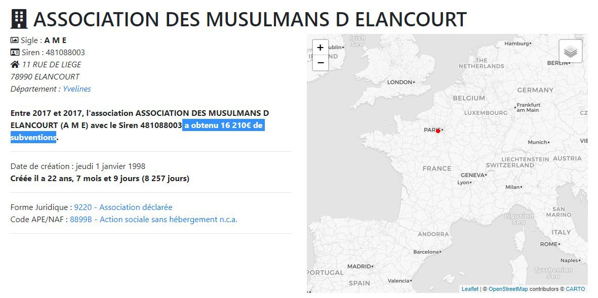 La France est un Etat tellement islamophobe qu’elle finance grassement des dizaines d’associations musulmanes.