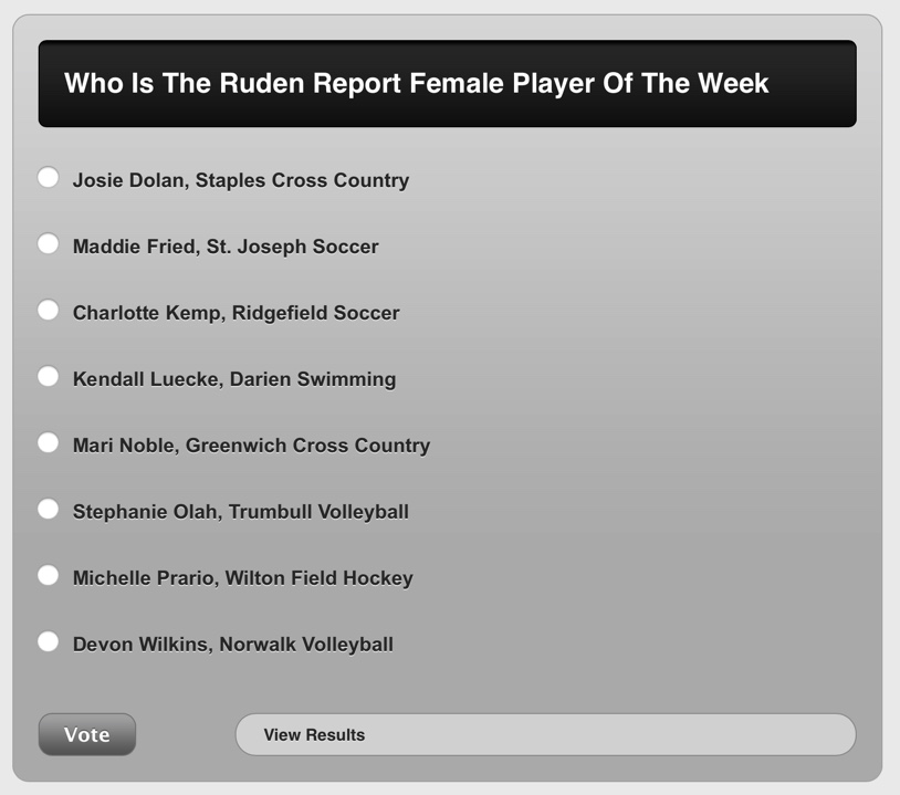 DaveRuden's tweet photo. VOTE…We have eight finalists for the Ruden Report-Fairfield County Bank Female Player of the Week award. Polls close at noon on Thursday. https://t.co/DE1AEzTMBM https://t.co/eloIAePGHu