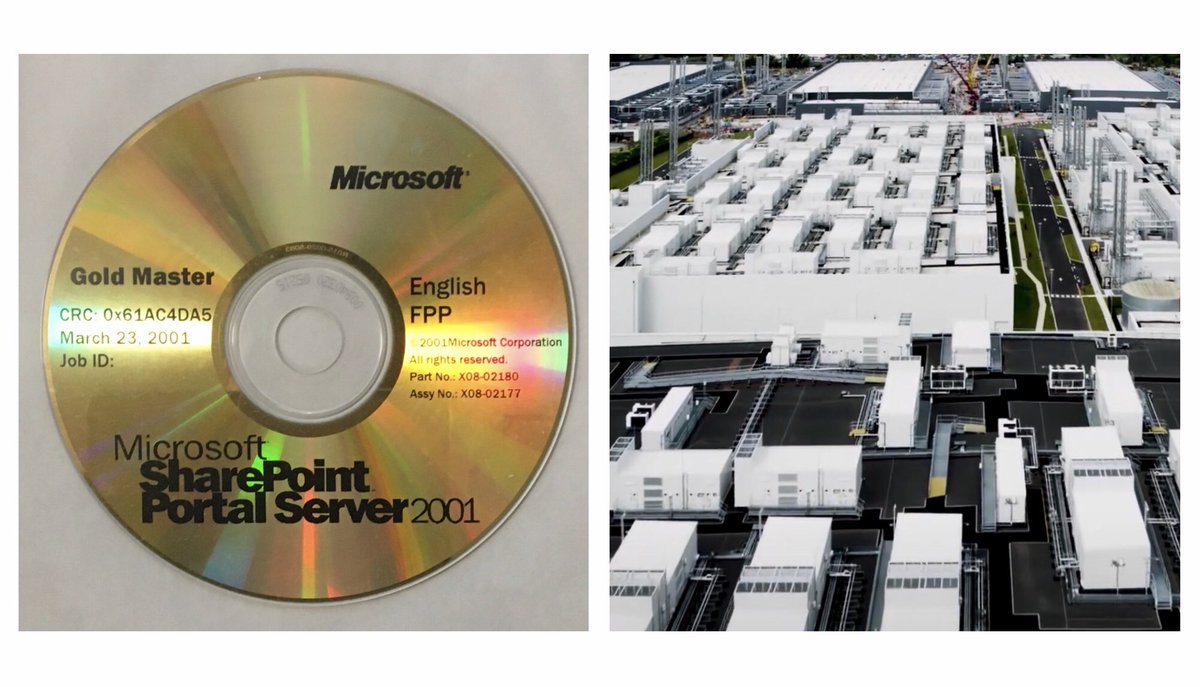 How it started          How it’s going