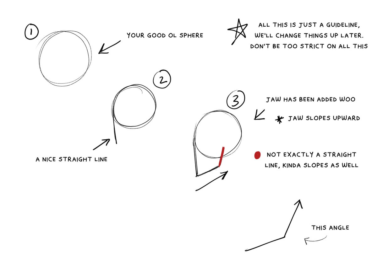 How to draw the head in Profile view (1/2)
✨Tip: https://t.co/b5daJ6yAHi 