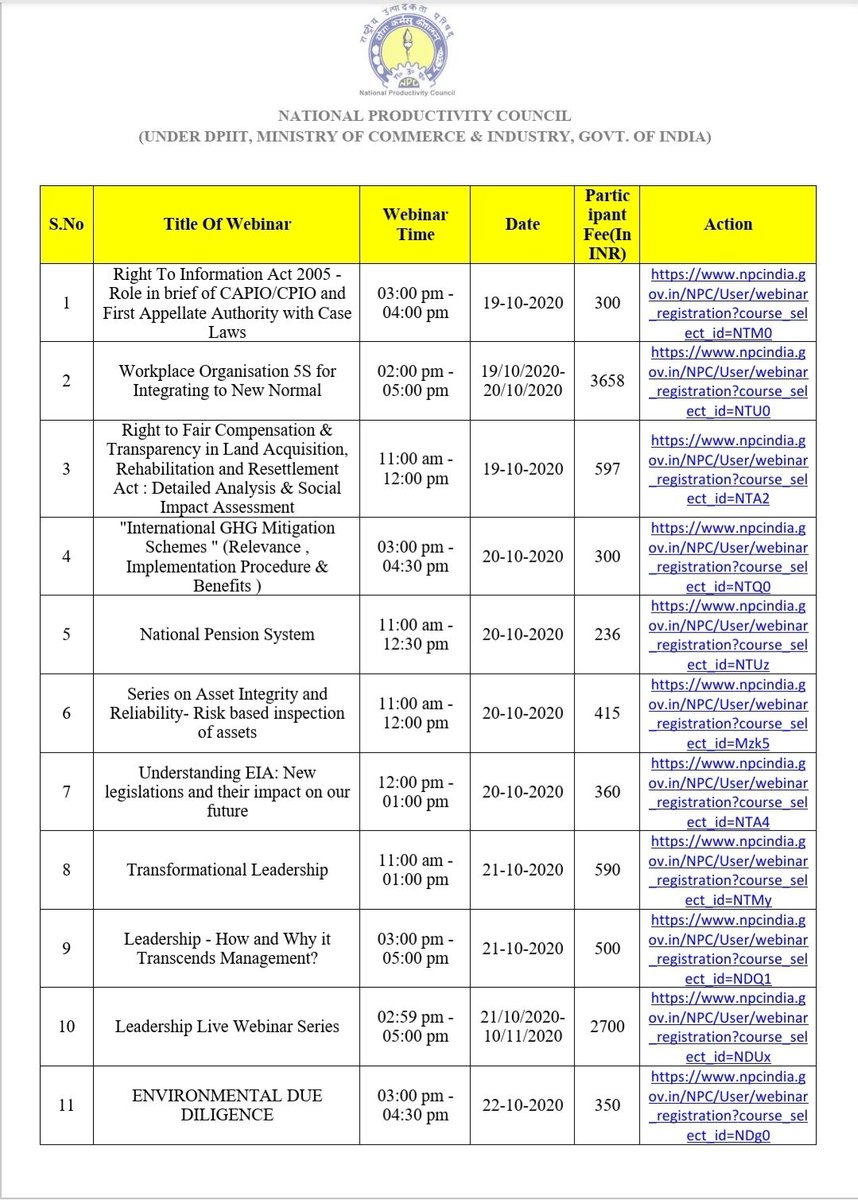 Today's WEBINARS by National Productivity Council https://t.co/w7dImLTUuA
@RailMinIndia @DIPPGOI @SriSri @WFP @DGQAIndia #epass @MinOfPower @NEFI89 @pgcilindia #KYP @WHO @MoHFW_INDIA @SriSriU @GGSIPUIndia @socialpwds @MSDESkillIndia @shardauniv @Tmumbd @minmsme #npccertificate https://t.co/m5QGH9DZtU