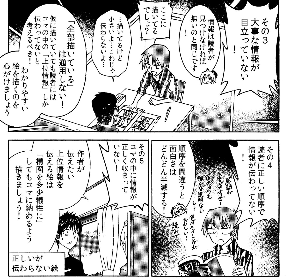 漫画の設計図「ネーム」そのネームでやってはいけないことを5つまとめました。
この5つをやってしまうと高確率で「読者が読むのを辞め」ます!
漫画家志望さんはぜひ参考に。
ラノベ作家さんも文章で応用できるかもしれませんのでぜひご覧下さい
大切なことはともかく「ちゃんと伝わる」事です! 