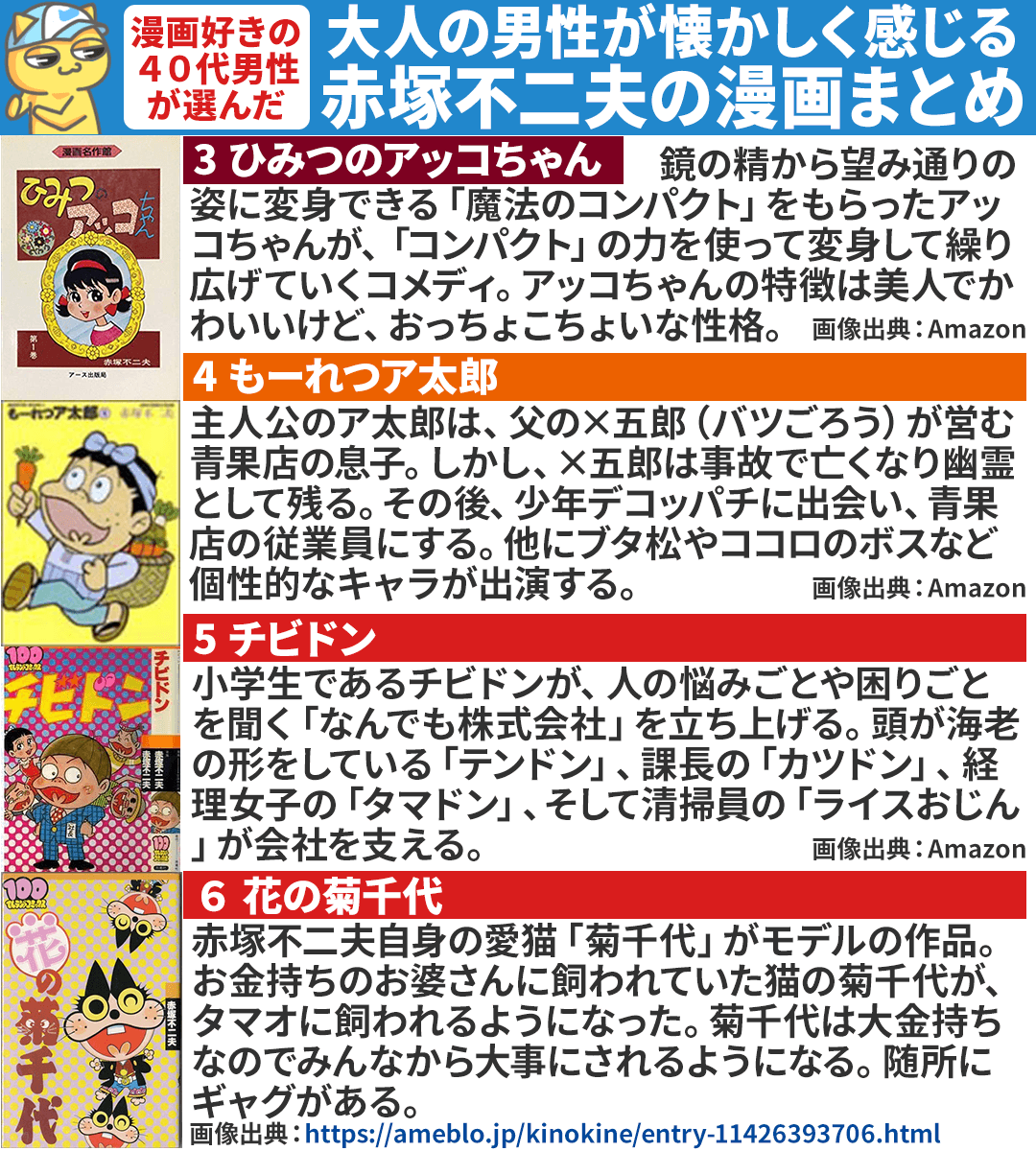 もーれつア太郎