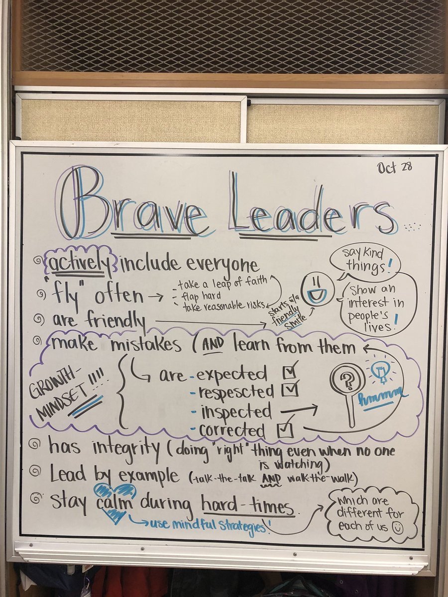 Happy Monday! We are all leaders at some point, lead by example, be kind to yourself, and others. Use the talents of all your team, you need each other. Have a good week!