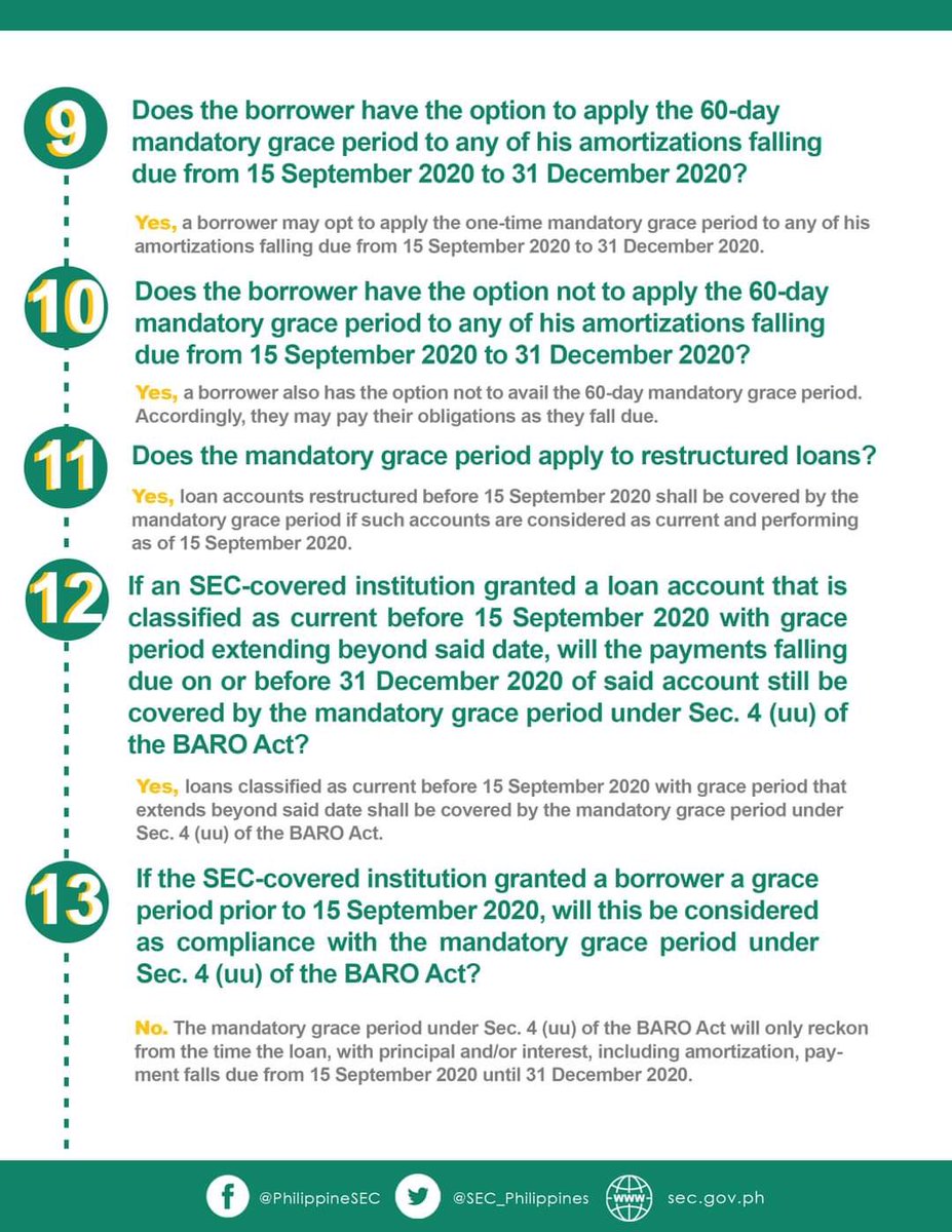 Last September, President Duterte signed into law the Bayanihan to Recover as One (BARO) Act, which contains provisions on payment terms for loans due amid the COVID-19 pandemic.