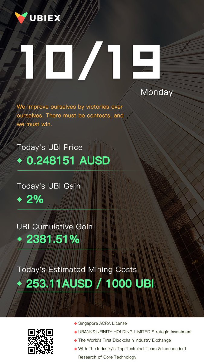 UBI_EX's tweet photo. UBI keeps increasing! Come and mine UBI! https://t.co/K8VwtIthL7