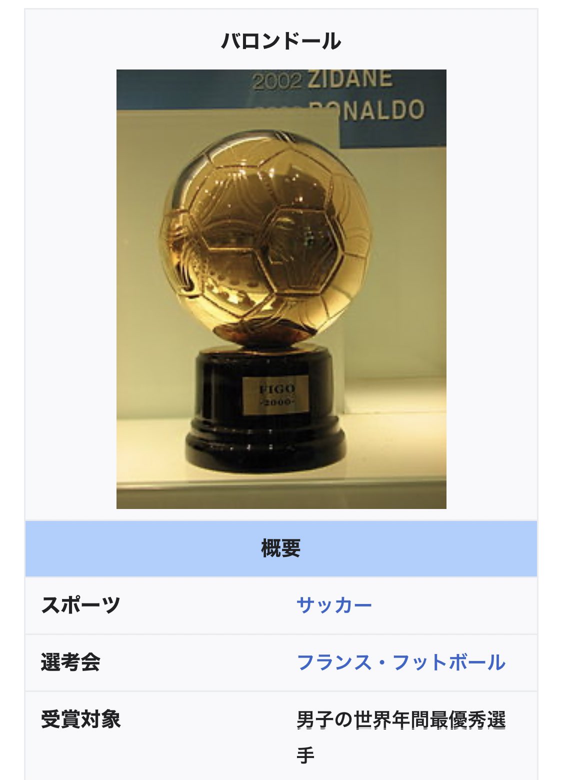 Sou 黄金球 バロンドール 現実のバロンドール受賞者に贈られるのが 黄金のサッカーボールトロフィー やからこの字なんか