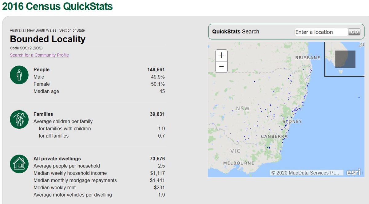 FWIW, at 2016 Census there were about 150,000 people living in 'Bounded Localities' just in NSW, in about 75,000 dwellings. https://quickstats.censusdata.abs.gov.au/census_services/getproduct/census/2016/quickstat/SOS12