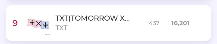 TXTChartData's tweet photo. .@TXT_members "minisode1: Blue Hour" has exceeded 16,200 pre-order sales on KTown4U.👏🎉
@TXT_bighit #minisode1 #BlueHour #BlueHour_D7 #투모로우바이투게더 #TXT https://t.co/NrB7dyXYxK