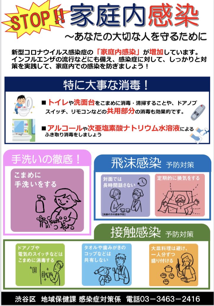 感染 家庭 内