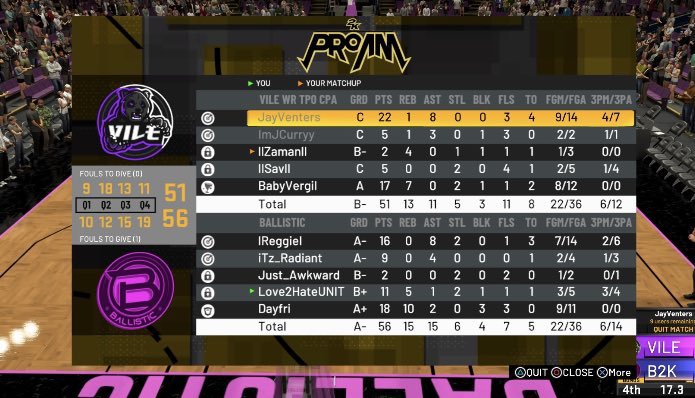 Ballistic 2k (@2kballistic) on Twitter photo Ggs to <a href="/Vile2K/">VILEπ€π€π€</a> in the round 3 of The Awakening in <a href="/PrestigeArea/">Prestige Area</a>. (2-1)
@youFamousEnough
<a href="/2kCompGames/">Jelani Mitchell</a> Ggs to <a href="/Vile2K/">VILEπ€π€π€</a> in the round 3 of The Awakening in <a href="/PrestigeArea/">Prestige Area</a>. (2-1)
@youFamousEnough
<a href="/2kCompGames/">Jelani Mitchell</a>