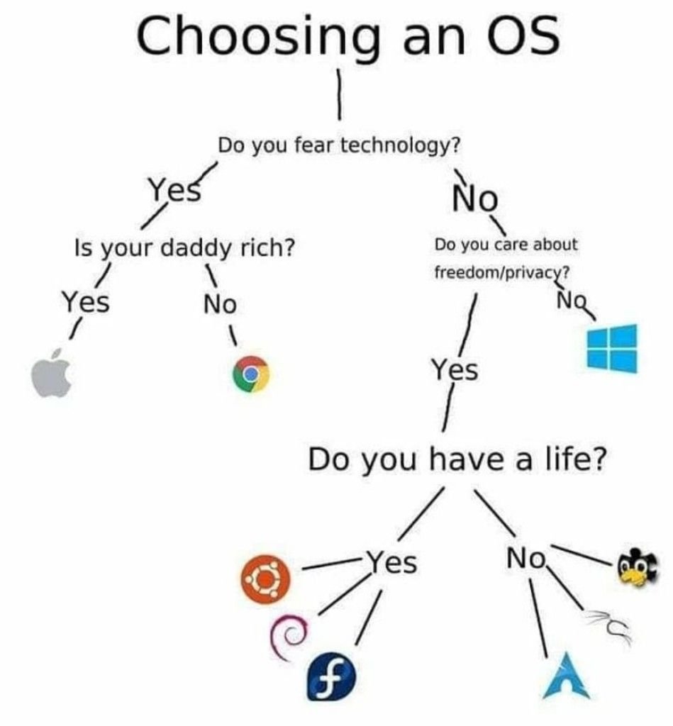 ROFL old but gold