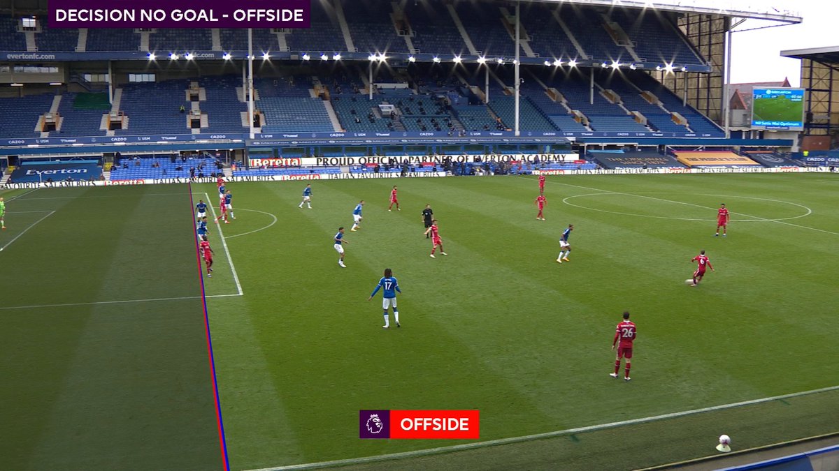 The final VAR image was less clearer still, due to the red and blue lines converging.This gave the impression that the red dotted line was not touching Mane, that there was a gap. This wasn't the case in the calculation.