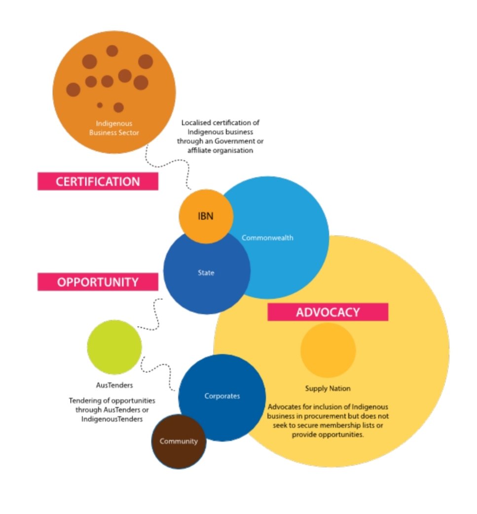 ingeous studios tweet media