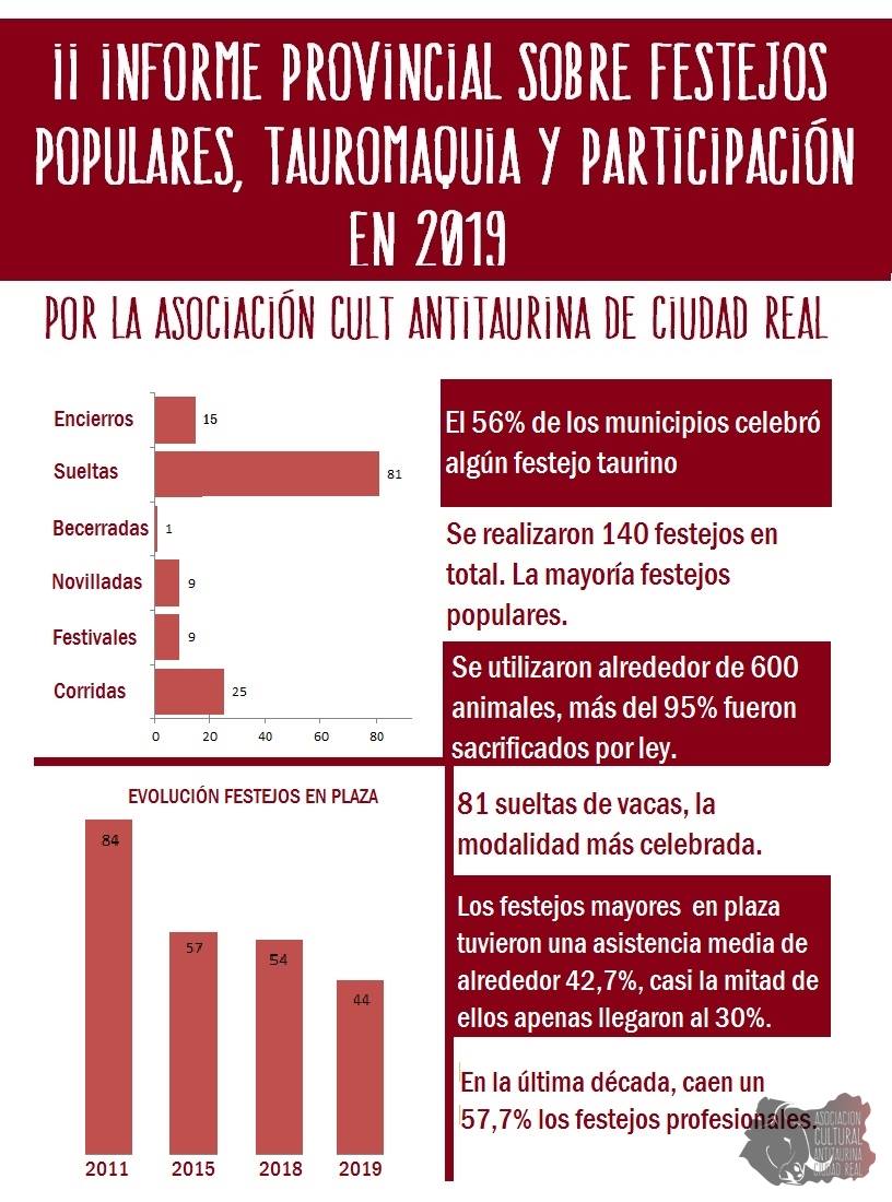 acantitaurinacr tweet media