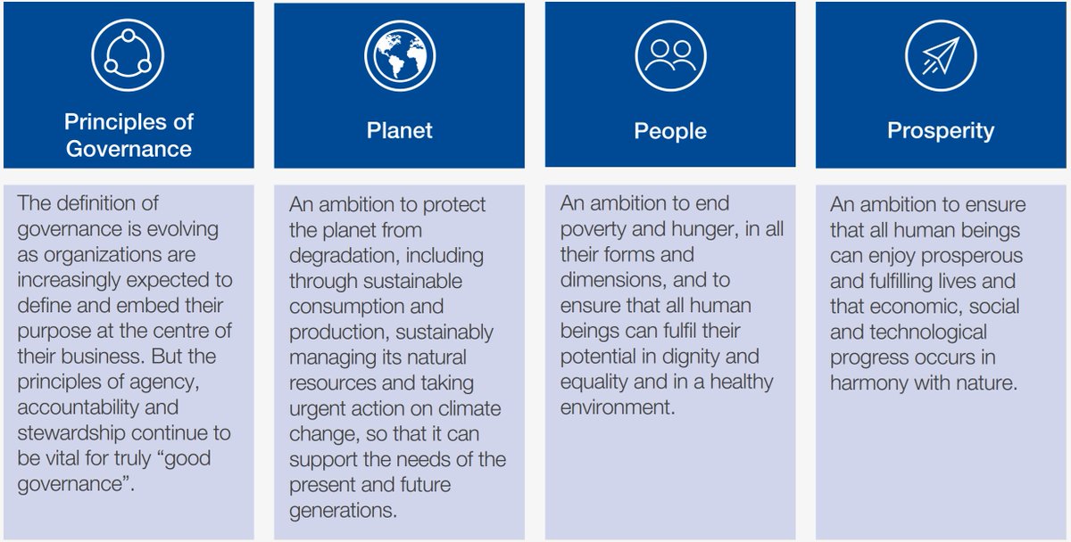 How companies can save capitalism and the planet: this week's #TheGreatReset podcast https://t.co/63mspeMzTm @RobinPomeroyEd https://t.co/hkMS06a5NV