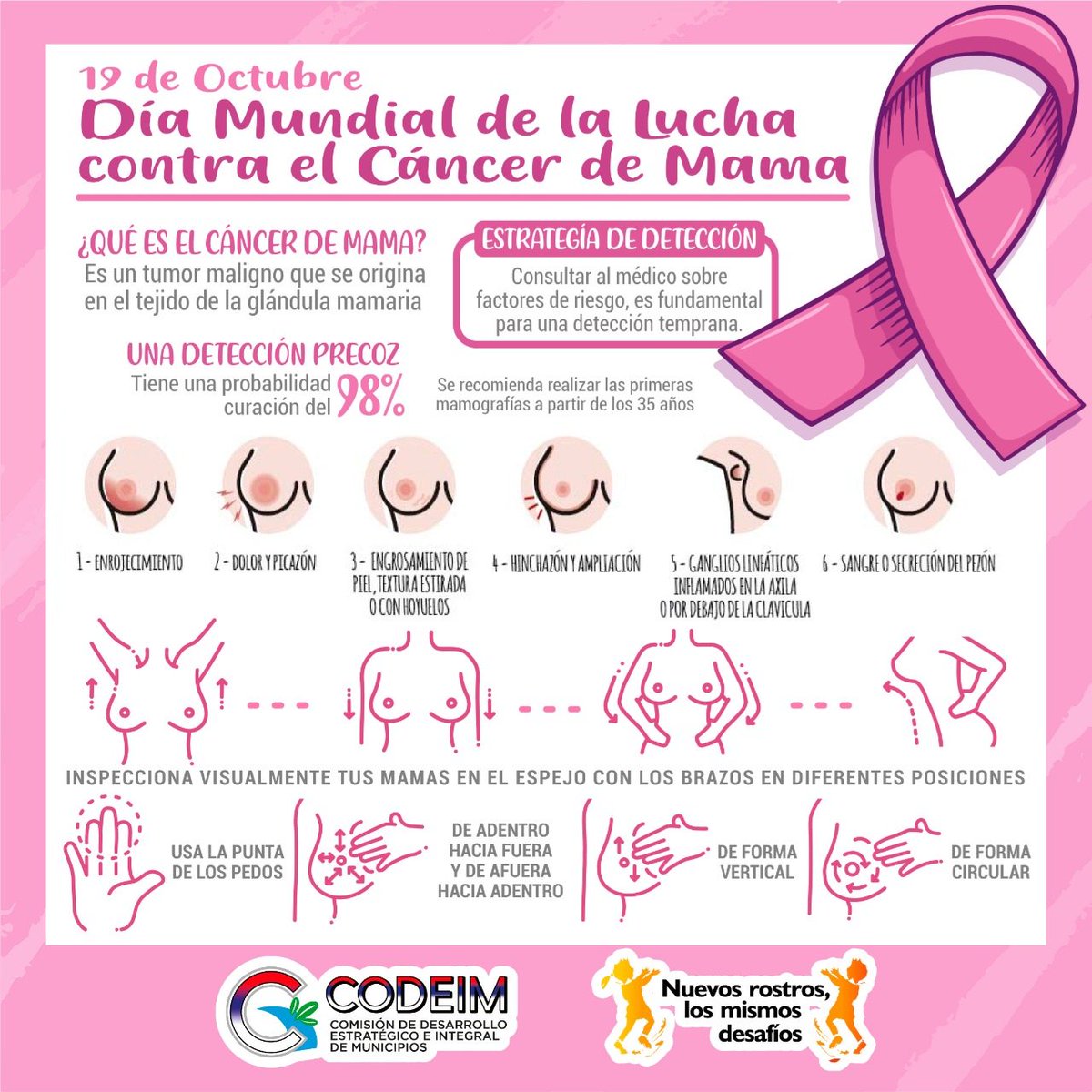 codeimisiones's tweet image. &quot;Encontralo a tiempo es lo que hace la Diferencia.
Dia Mundial de la Lucha contra el Cancer de Mama.
#NuevosRostros 
#SomosCodeim