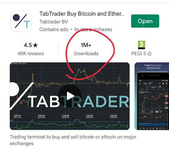 tabtraderpro's tweet photo. 🥇We hit 1mln+ downloads on Android🎉. We are grateful to all our users for that🙏. This puts us into a major league with @binance, @coinbase and @blockchain among other 10 crypto apps who have hit this milestone🏆. https://t.co/CkbLKXCuTc
