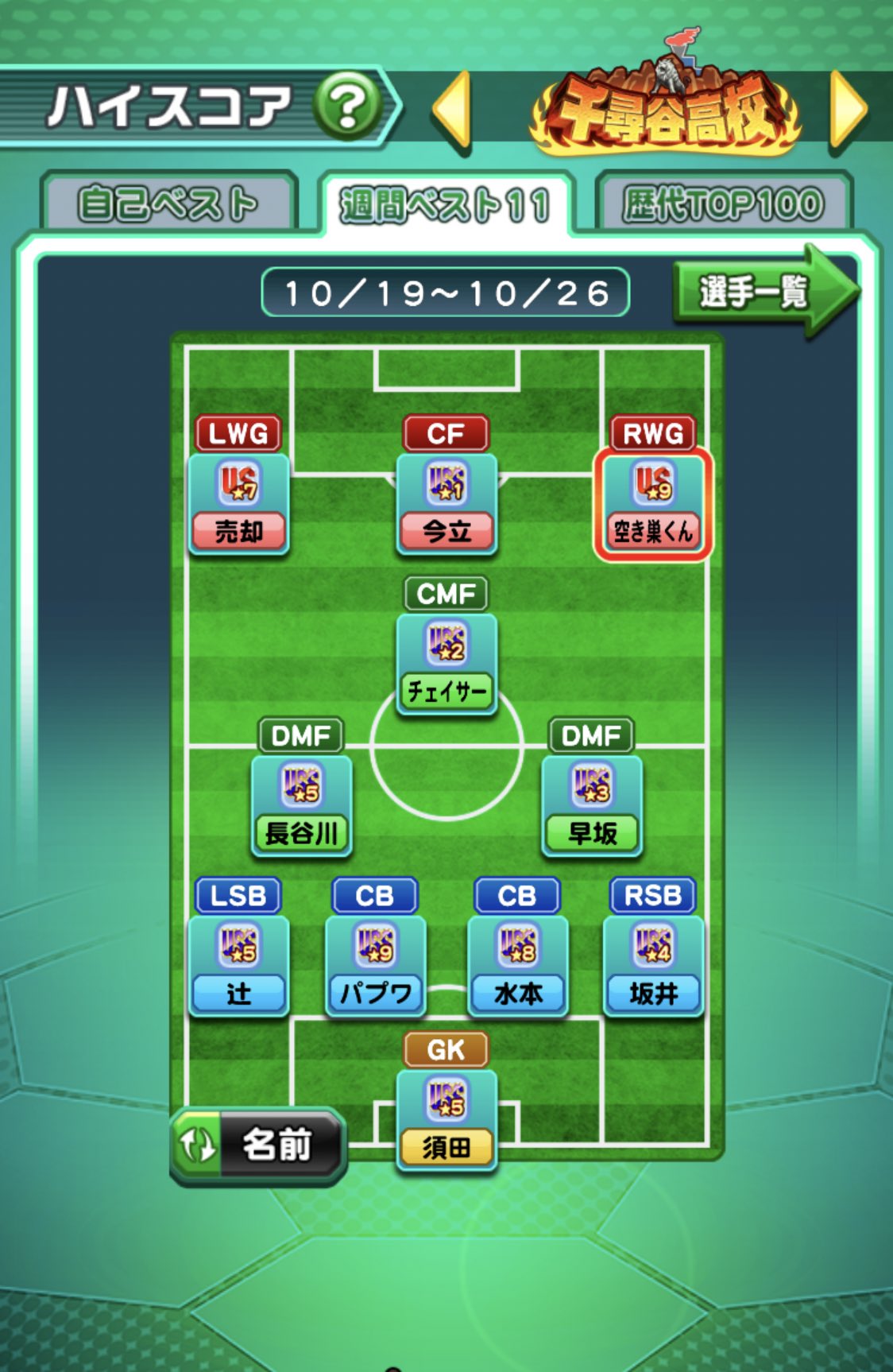 わん パワサカ Pawasoccer Twitter