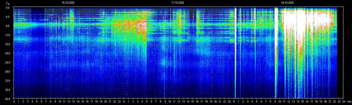 ReverendJon's tweet photo. @NickHintonn I feel like the rest of the chart matters.
I am now on 36 hours of not being able to sleep. #EarthingMat https://t.co/H2BV0ltY8Z