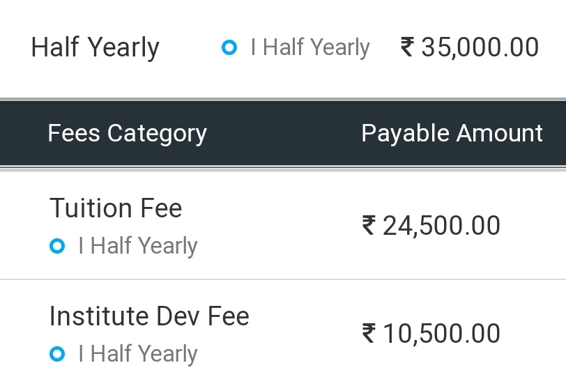ayush_dhingra_'s tweet photo. It has been over 2 weeks sinces we started requesting the authorities to #canceldevelopmentfee but there has been no response from the authorities.
I request the media to help us as this is totally unacceptable
@1stIndiaNews @News18Rajasthan https://t.co/gU35IQNjq3