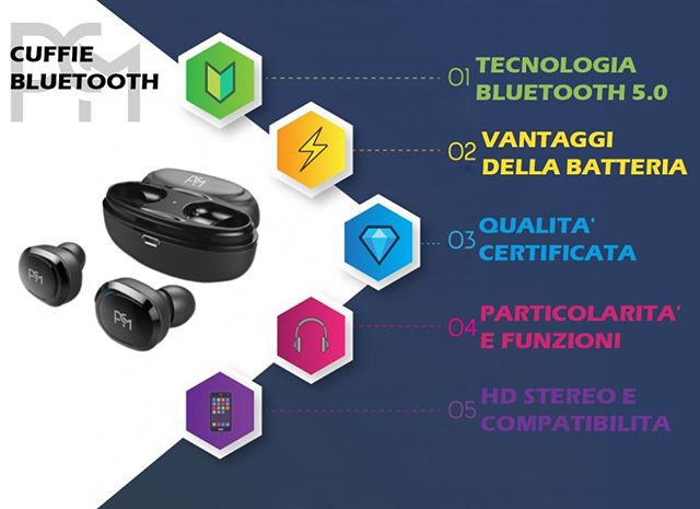 luigitolo's tweet photo. #Cuffie #wireless #avanzato 5.0 #Bassi #migliorati,#auricolari wireless con #custodia di #ricarica 25 ore di #utilizzo-PALCRAMA🎧
#Acquistaora-♫
👉https://t.co/6RHbPpGlzQ
#Huawei #Smartphone #Bluetooth #Musica #Samsung #Senzafili #Earbuds #Tecnologia #CuffieInEar #Bolivia #Conte https://t.co/5TlgVtKGCy