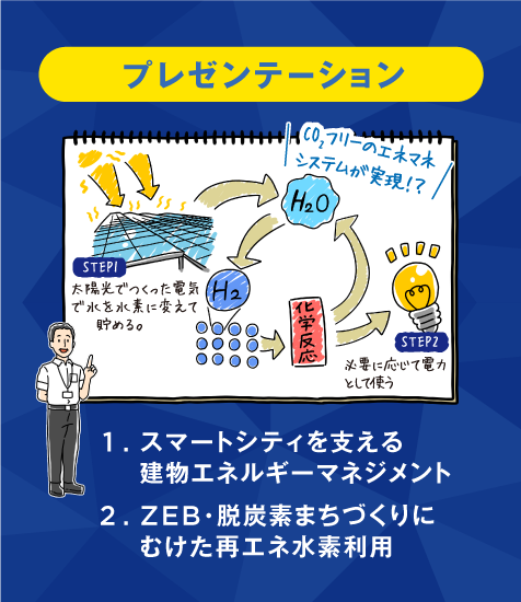 Shimizu_now's tweet photo. 【#CEATEC2020ONLINE】
#CEATE もいよいよ最終日となりました❗
当社社長が登壇した講演、順天堂大学大学院 堀 賢 教授による特別セミナー、社員によるプレゼンテーションを、オンデマンド配信中です。お見逃しなく‼

⬇
https://t.co/xngkwy2MeR https://t.co/V1dt9UTN1T