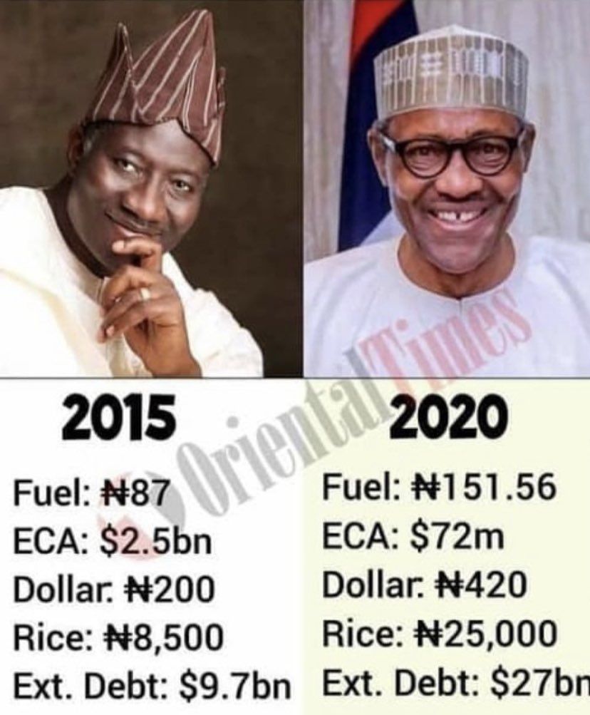 You don't have to say anything, 
Just Retweet 
#EndSARS #EndPoliceBrutalityinNigera