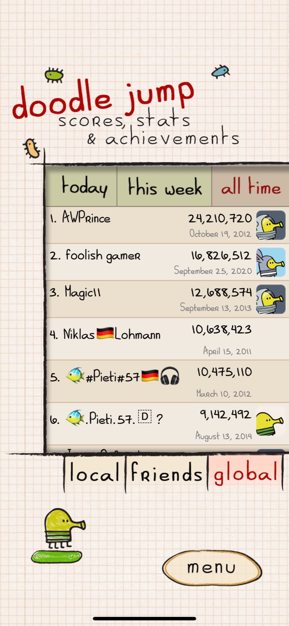 Highest Score In Doodle Jump (Online), World Record