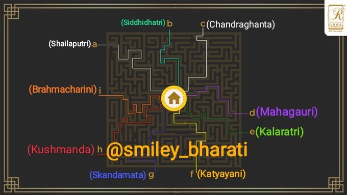 Smiley_Bharati's tweet photo. @RunwalOfficial a. Shailaputri
b. Siddhidhatri
c. Chandraghanta
d. Mahagauri
e. Kalaratri
f. Katyayani
g. Skandamata
h. Kushmanda
I. Brahmacharini
#BringHomeTheNav #Navrtari
#RunwalGroup
🖇️
@karan875 @dipurv7 @Jay_parmar17 @WasimKh110 @Param_Sidhu77 @harssh98
@avii4ever @Zaaid08 @Rittick22 https://t.co/JmHCTsIStB