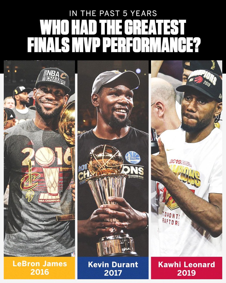 SportsRetriever's tweet photo. LeBron James, Kevin Durant and Kawhi Leonard all have had standout NBA Finals performances.

But which star shined the brightest on the league's biggest stage? 🌟 https://t.co/MPUXH6QJxa