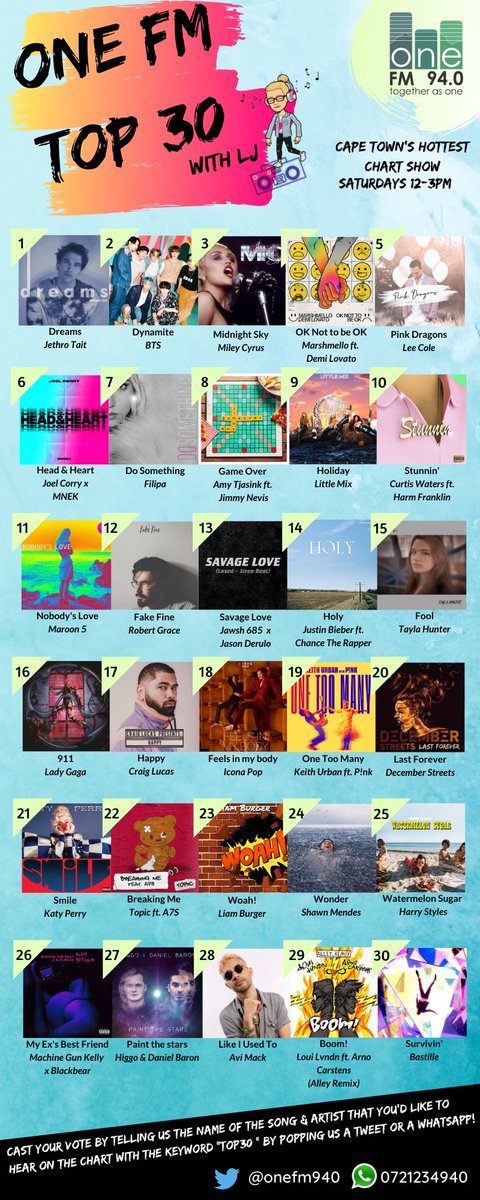 <a href="/FilipaMusic/">Filipa</a> climbing the <a href="/OneFM940/">One FM 94.0</a> Top 30 now at #7 - Do Something