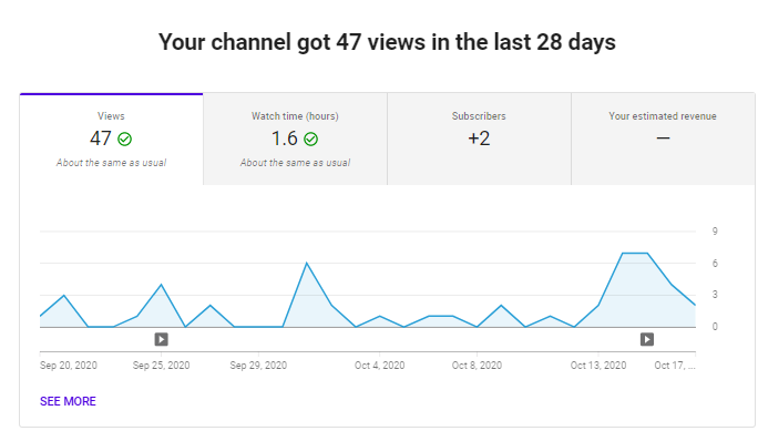 r1fty's tweet photo. Thank you for 47 views in the last 28 days!!! https://t.co/4fmGcHFjkf