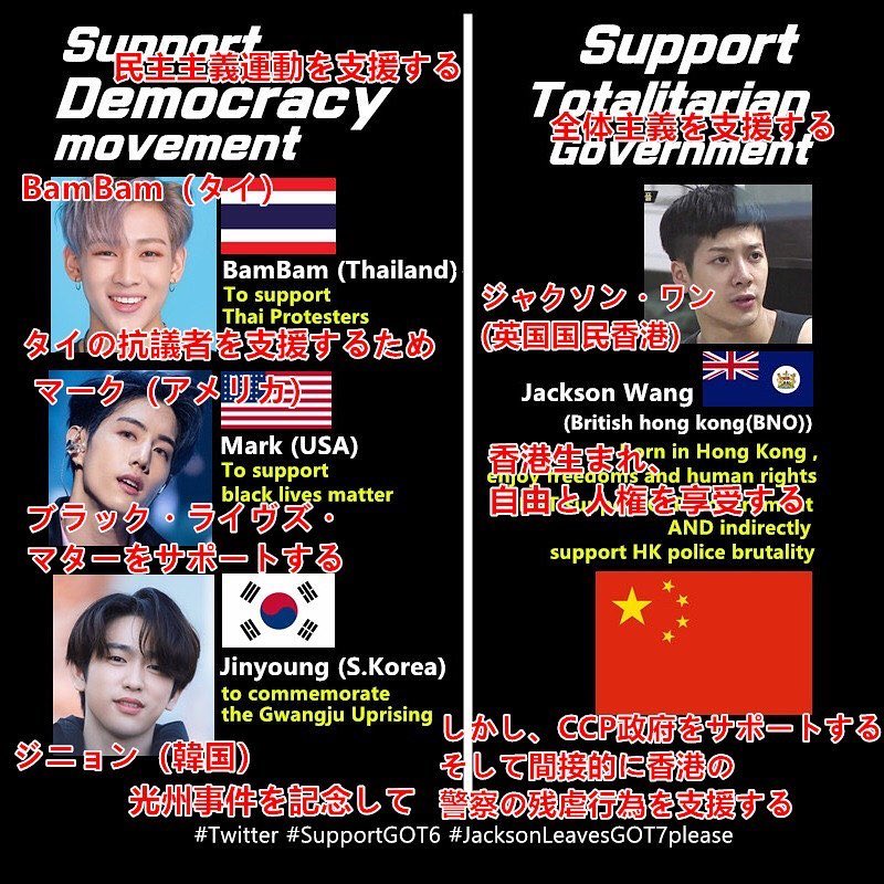 Songliberaty's tweet photo. 蝗嘉爾過唔過意得去?真係同隊不同人
Jackson Wang enjoy freedoms and human rights BUT support CCP government and HK POLICE BRUTALITY
#FightForFreedom #StandWithHongKong #StandWithThailand
#GOT7
#supportgot6 https://t.co/1afpp5ytyf