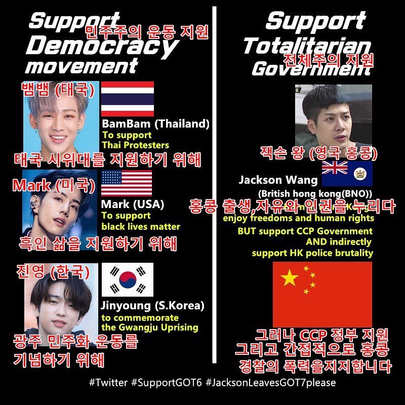 蝗嘉爾過唔過意得去？真係同隊不同人
Jackson Wang enjoy freedoms and human rights BUT support CCP government and HK POLICE BRUTALITY
 #FightForFreedom #StandWithHongKong #StandWithThailand
#GOT7
#supportgot6