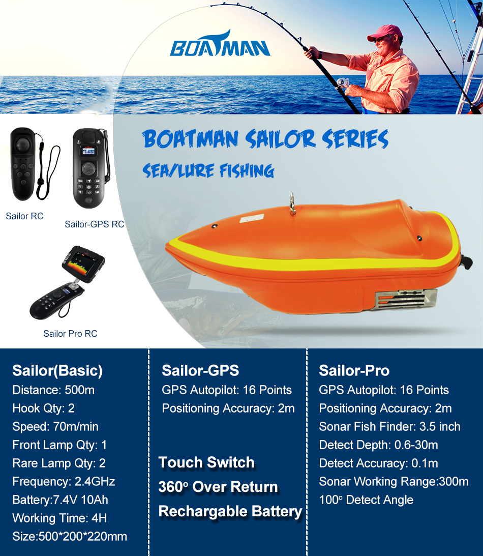 Boatmanbaitboat on X: Our Sailor Series Boat for Saltwater Fishing 👉 500  meters Remote Control 👉 16 points GPS Autopilot to Locate 👉 4 Hours  Working Time for Enough Recreation 👉 Max