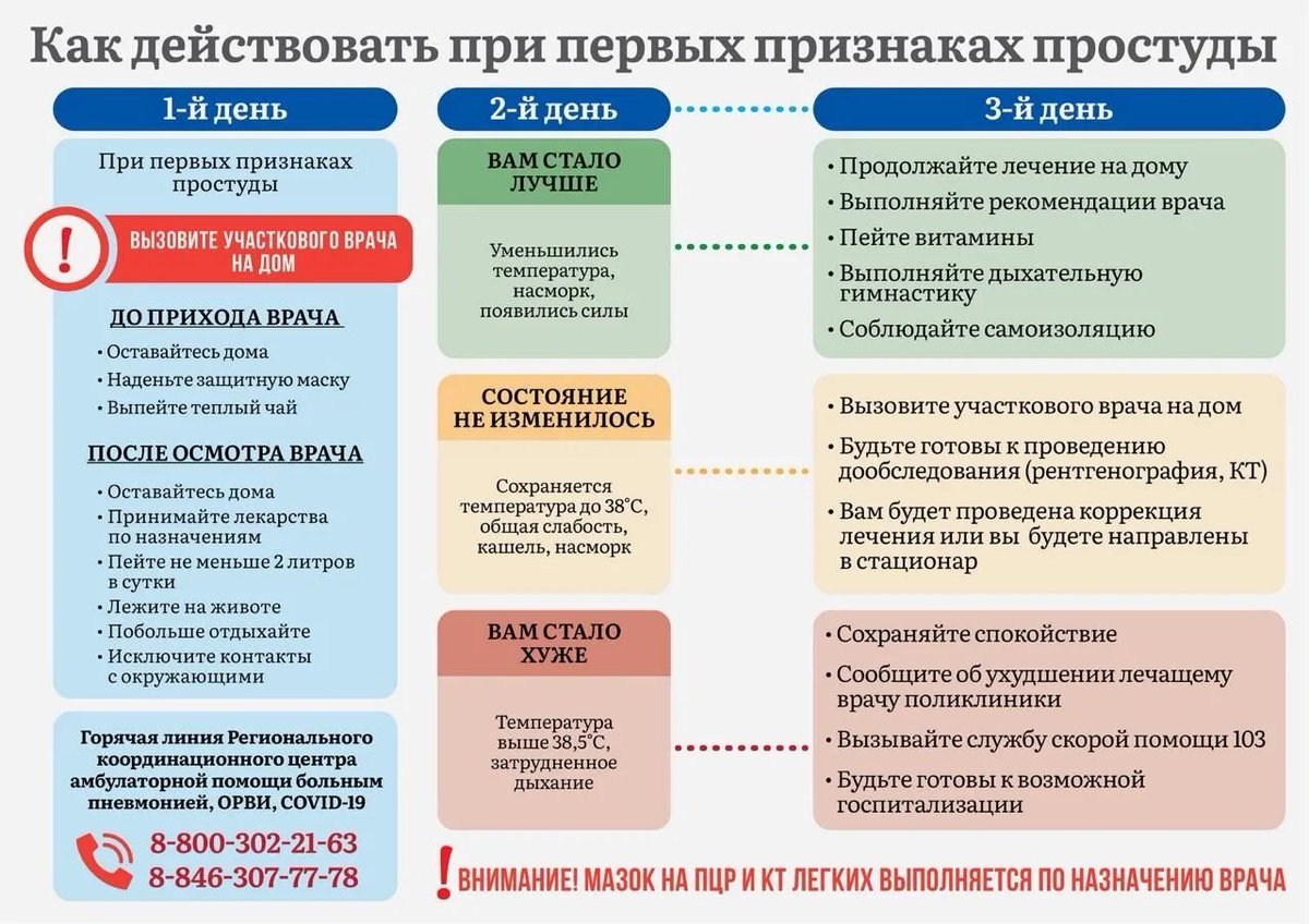 Уважаемые родители,педагоги и обучающиеся,берегите себя и свое здоровье. #ГБОУООШсЗеленовка