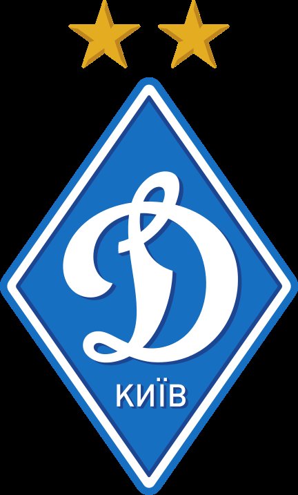 Juve vs dynamo kyivDynamo Kyiv are really unlucky to get into such a tough group i think this might be an easy win for juve---------------Overall score:juve 3-0 Kyiv
